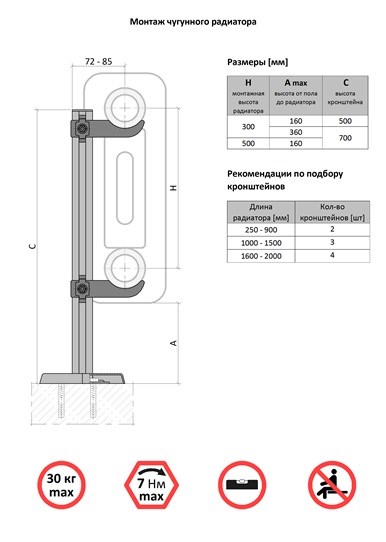 Крепление радиатора отопления к стене размеры схема